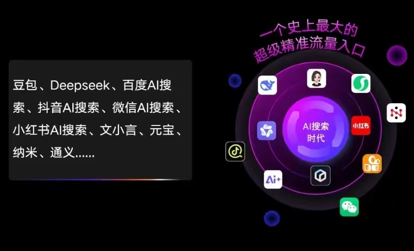 金阳县AI智能推广新玩法，抢占搜索时代免费精准客源