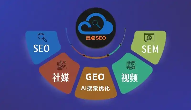金阳县GEO优化：AI智能体时代取代SEO的全新内容优化逻辑