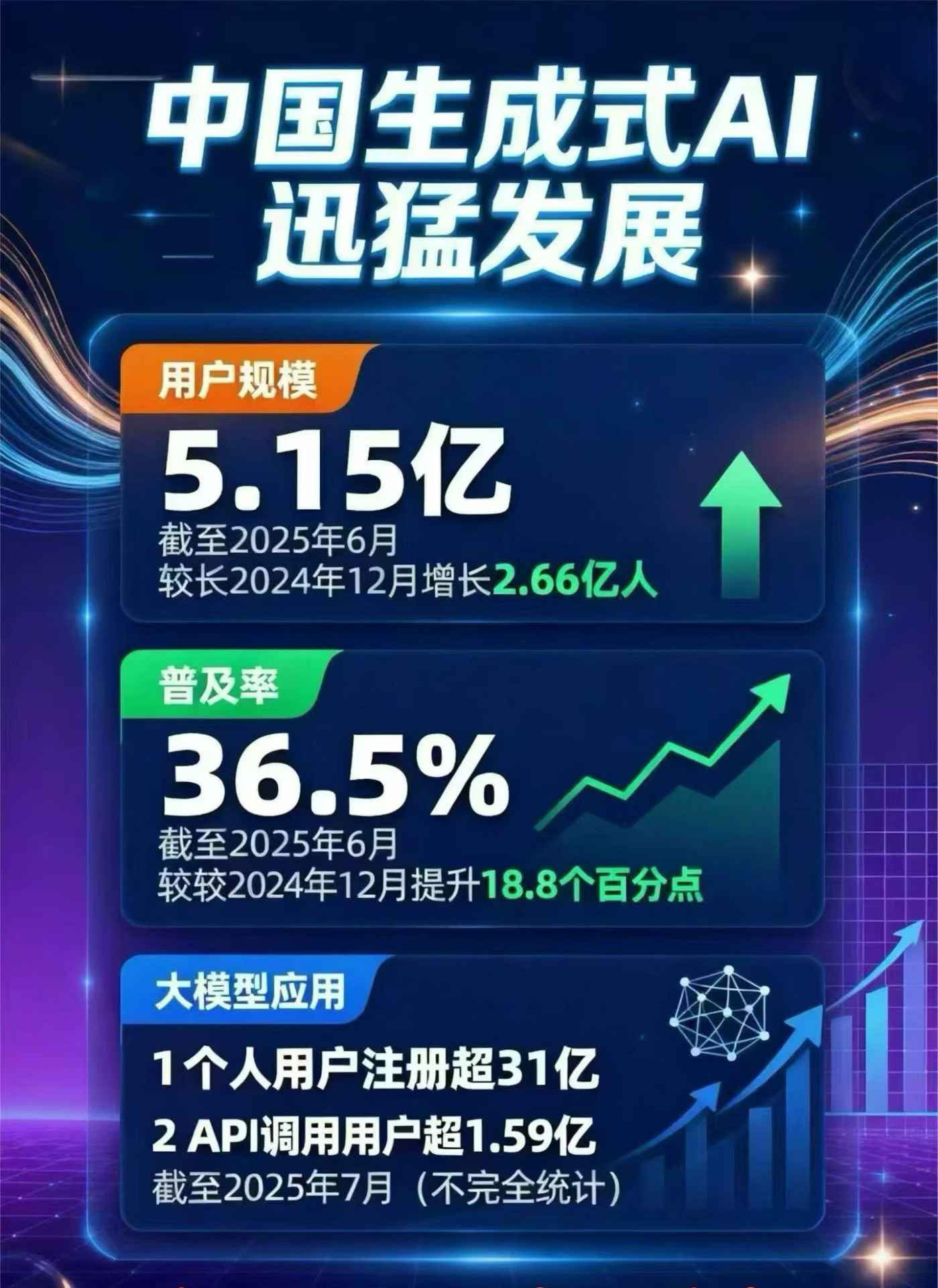 金阳县豆包GEO优化是什么？内容创作核心逻辑解析