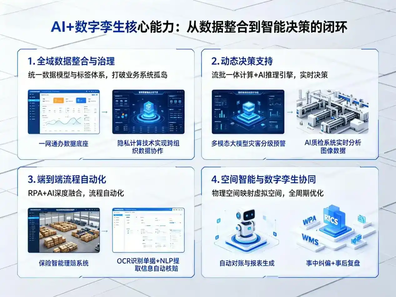 AI大模型落地优化服务｜解决金阳县企业大模型响应慢、输出不准、成本偏高问题