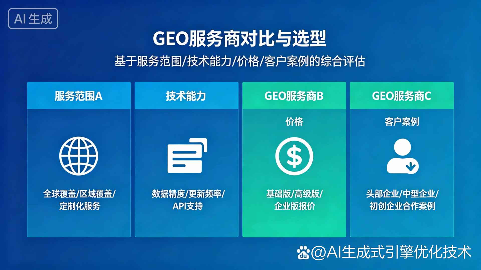 金阳县GEO优化服务商该如何选择？聊聊生成式引擎优化行业现状